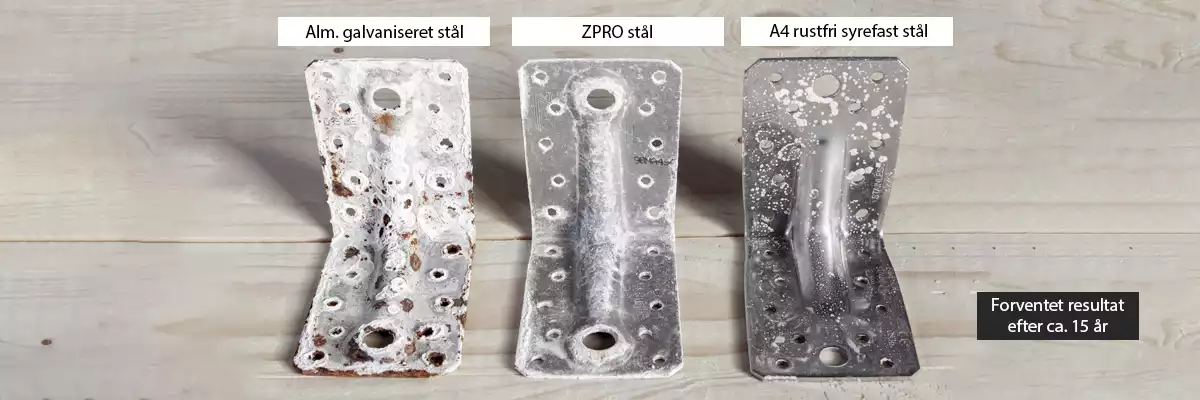 Sammenligning ml elgalv, ZPRO og A4
